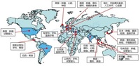 国际转诊体系简介